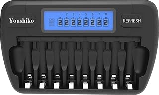 Youshiko YC800 Intelligent Battery Charger ( Official 2023 UK Version ) for 8 x AA / AAA batteries ( Including Car 12V Adapter ) with Discharging & Protection