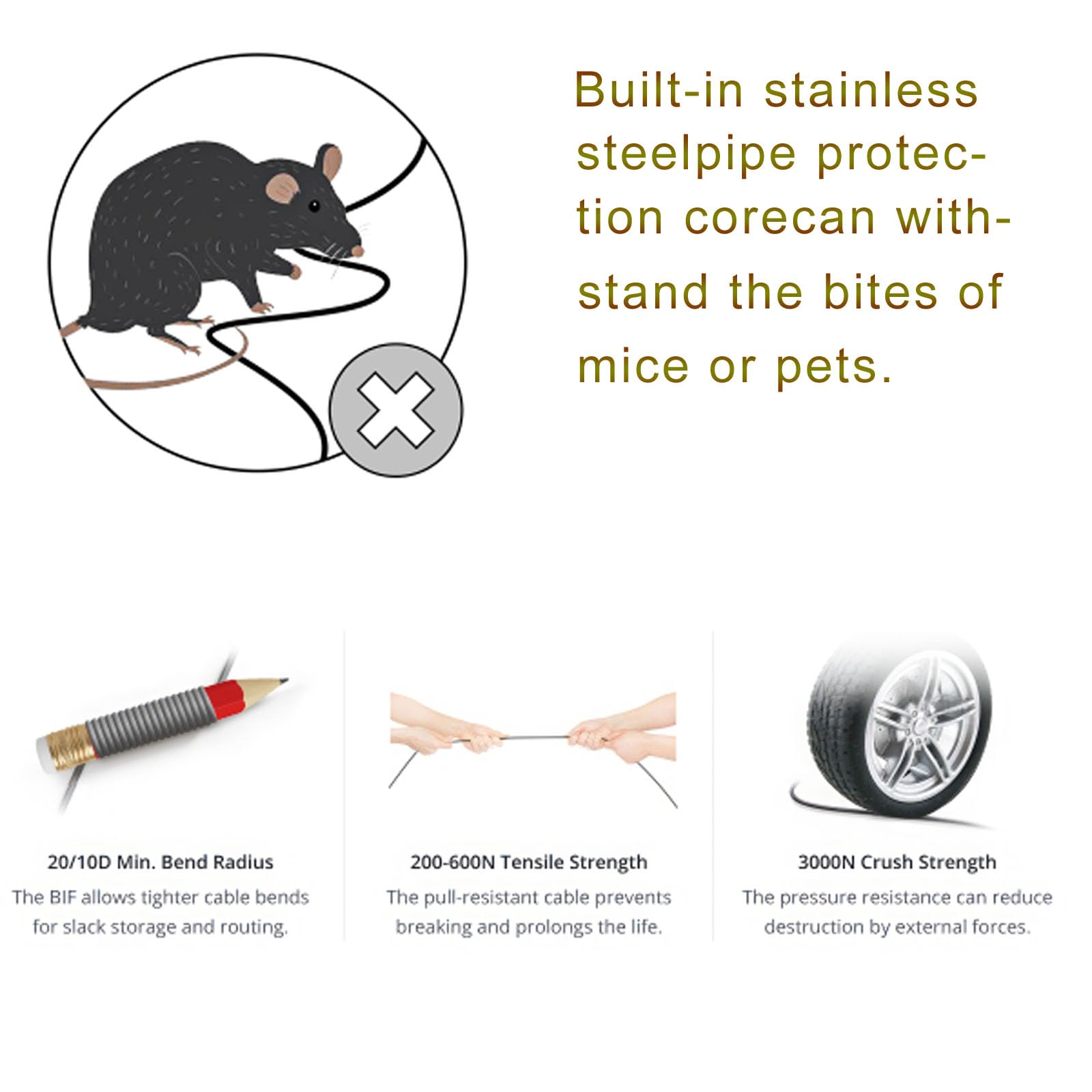 LC to LC Fiber Optic Cable Internet 150m/492ft,TPU Armored Multimode Fiber Patch Cable 2 Core 50/125um OM3 Outdoor Fiber Patch Cable OD-4mm,UPC Duplex Fiber Optic Cable