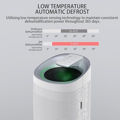 Miniatura 4 de Deshumidificador de aire de 33.8 fl oz con función purificadora para el hogar (800 pies cuadrados), pequeños deshumidificadores con control de