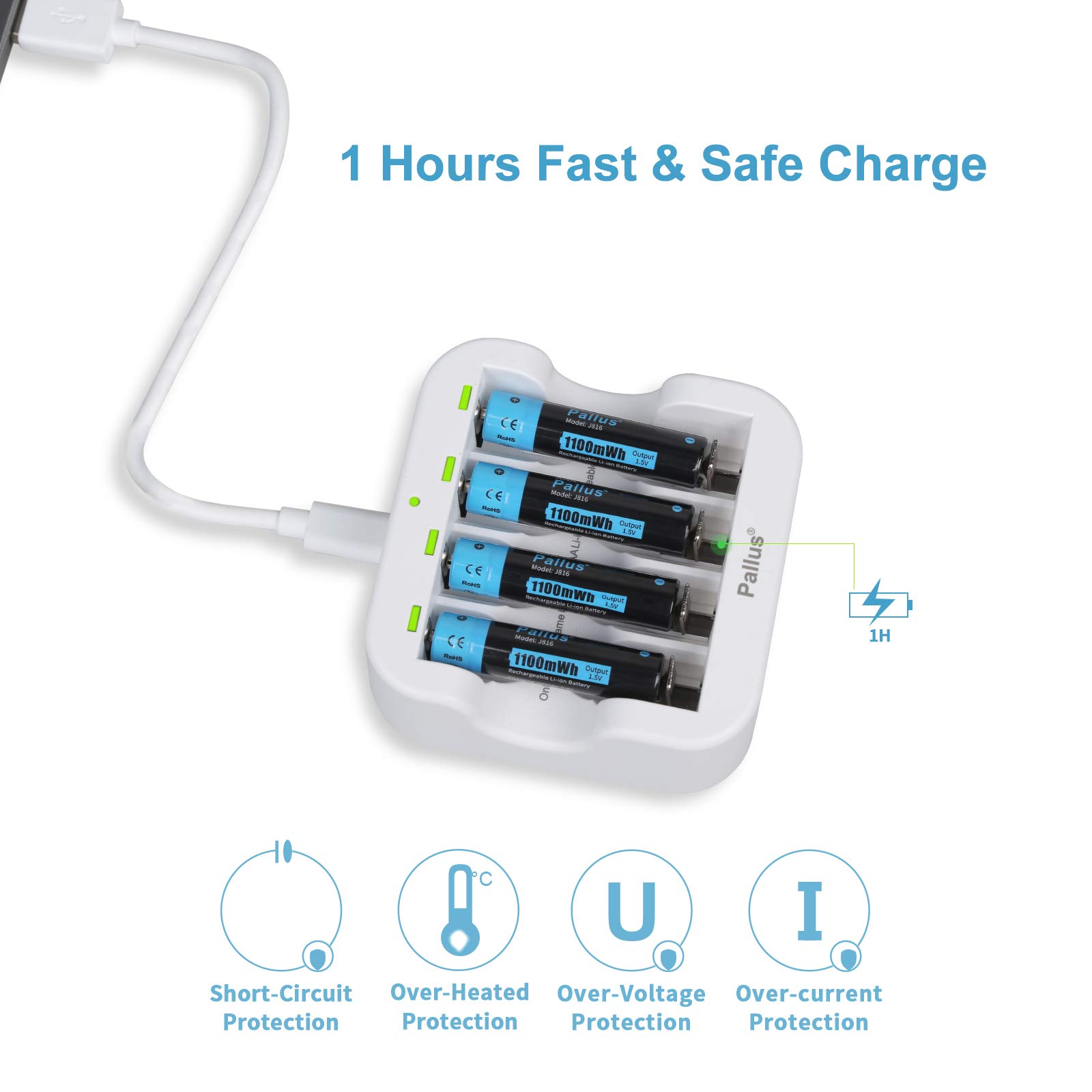 Pallus AAA Rechargeable Lithium/Li-ion Batteries, 4 Pack 1.5V 1100mWh High Capacity, USB Charger, 1 Hour Fast Charging, 1500 Cycles