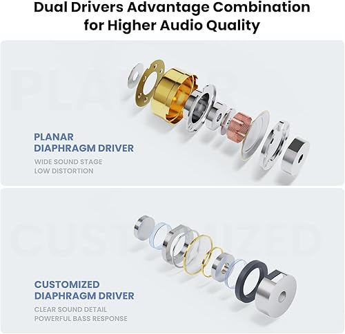 Miniatura 3 de BASN Mix-PD - Monitor de oído de 2 pines, controlador planar + 1Dynamic Driver Hi-fi Auriculares IEM con cubierta de metal hecha a mano CNC, cable