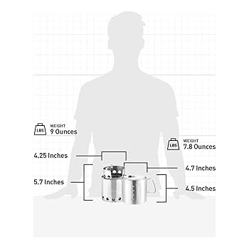【最終値下げ‼️】　未使用　ソロストーブ & ソロポット900 Amazon | Solo Stove ソロストーブ ポット900 | Solo Stove