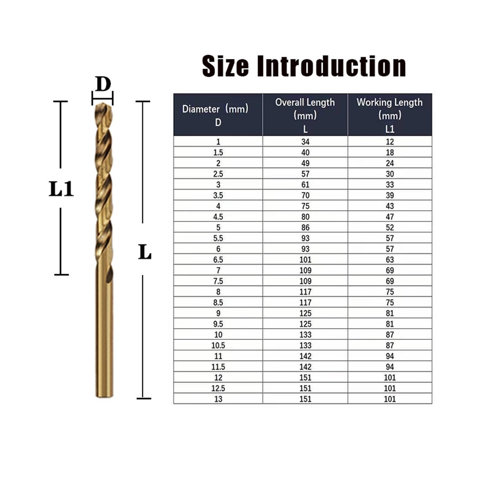 Jeu De Forets Hélicoïdaux, Compatible Avec Perceuse À Main, M35 Cobalt HSS