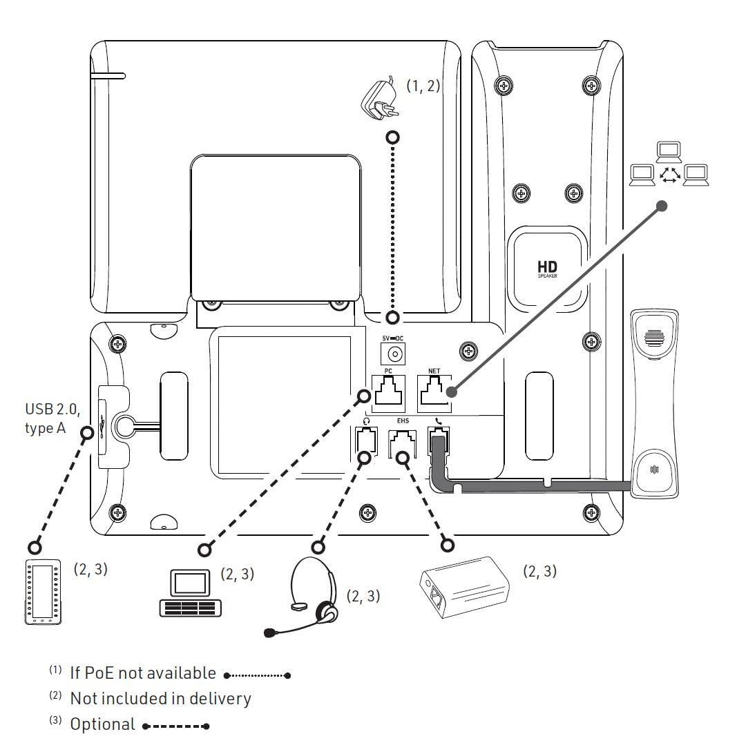 Snom D812 IP Teléfono Fijo con Pantalla a Color de 5 Pulgadas - Teléfono de Oficina con 8 Botones programables, Puerto USB y Carcasa antibacteriana para una comunicación eficiente | Teléfono de oficina VoIP con puerto PoE, Gigabit, USB y auriculares. Mode