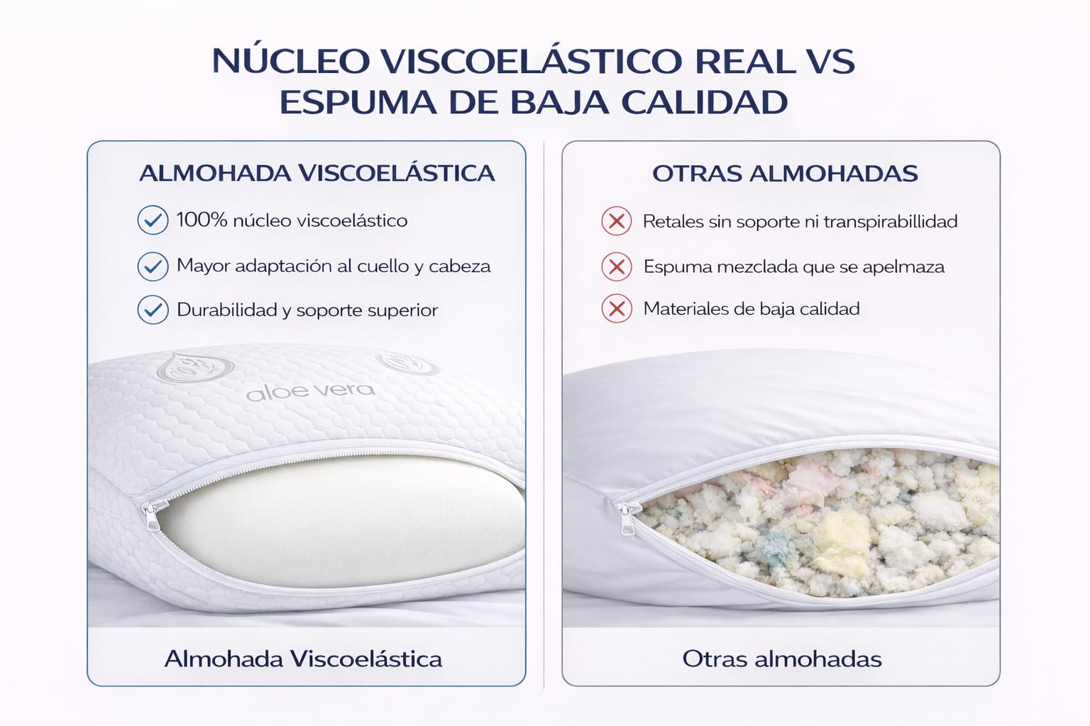 Dear Friend | 2 Almohadas Viscoelásticas 50x70 cm Memory Foam Adapatable Cuello y Termorreguladoras – Almohada Viscoelástica Aloe Vera Transpirable Doble Fundas desenfundables y núcleo viscoelástico