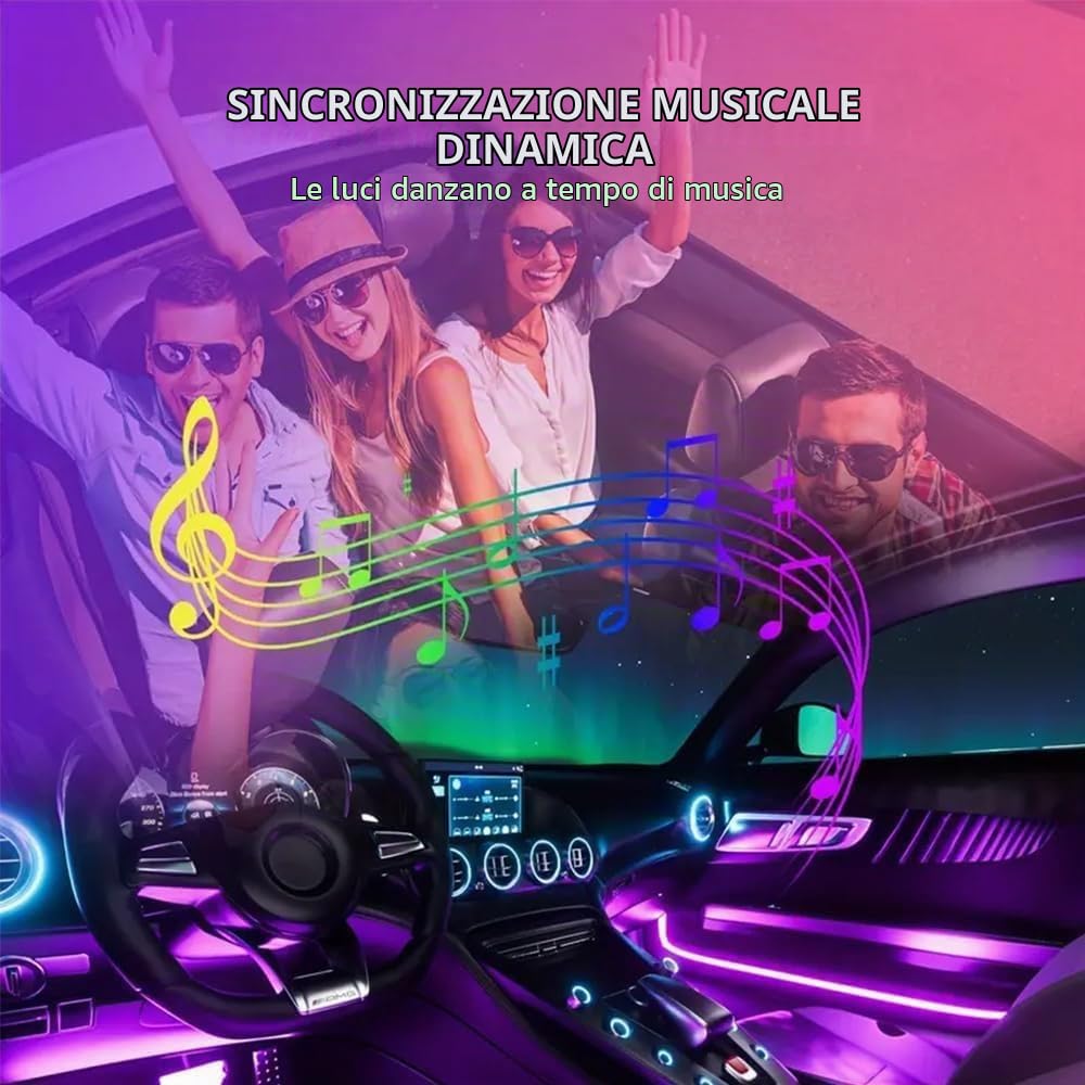 Luci Led Auto Interno, RGB Illuminazione Ambientale Auto Acrilica con 3 Metodi di Controllo Luci con Telecomando, App e USB, Neon Luce di Musica Striscia Auto110cm+35cm