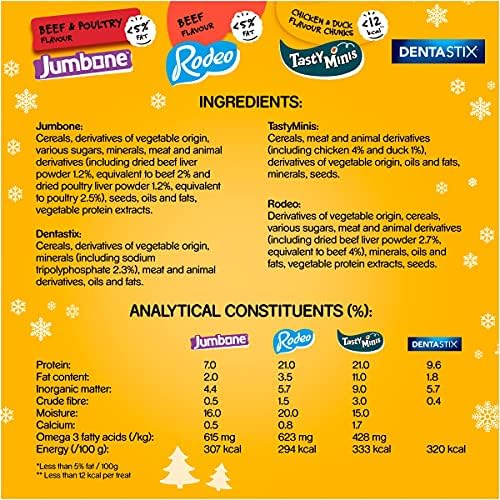 PEDIGREE Christmas Stocking Gift Adult Dog Treats Mixed 367g (1 X Stocking)