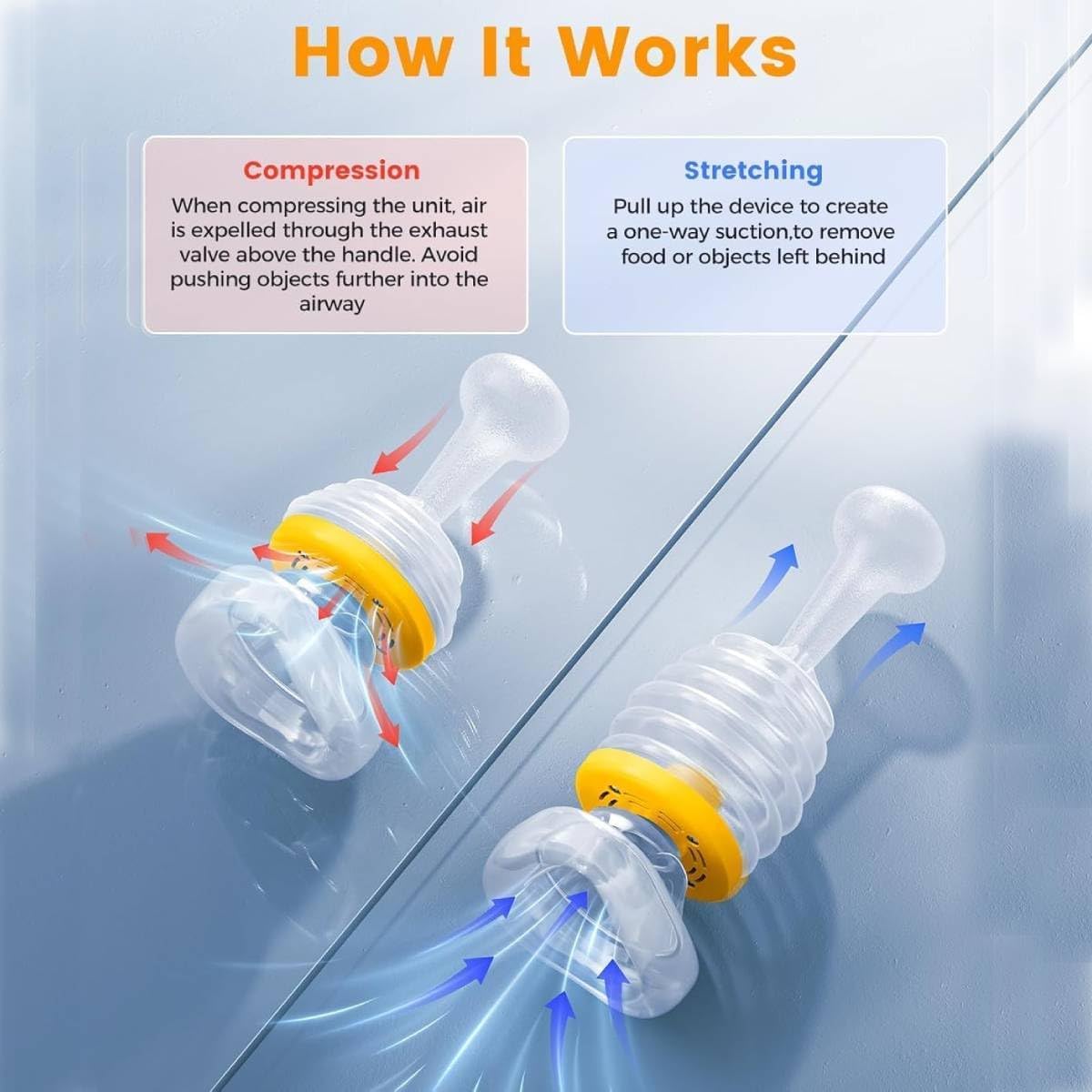 Automatic Choking Rescue Device for Kids and Adults,Rescue Device Home, Anti Choking Device for Kids and Adults, Choking Device (PACK OF 1) — Amazon image 6