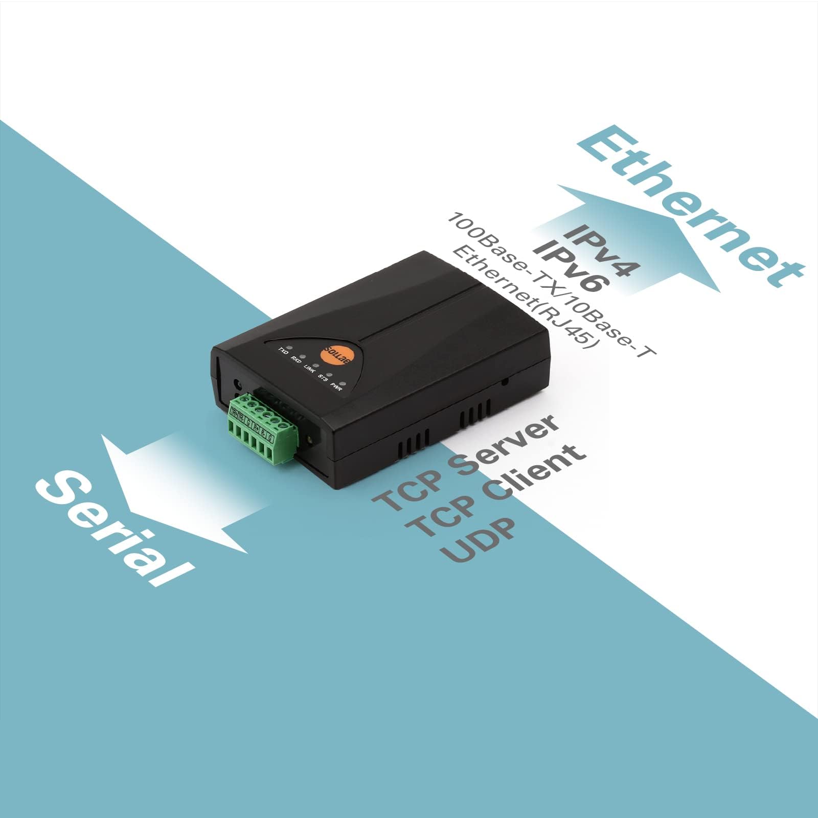 Convertitore da seriale a Ethernet Industriale, RS422/RS485, UDP, Device Server, CSE-H55N2