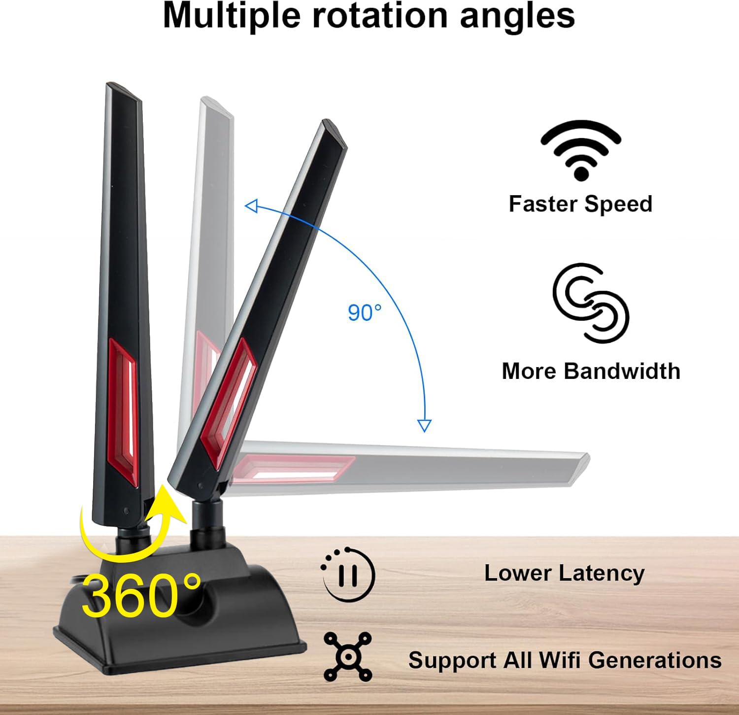 Antena WiFi 6E de 6 GHz 5 GHz 2.4 GHz para juegos con base magnética con cable de extensión de 6.5 pies para PC, computadora de escritorio, tarjeta PCIe WiFi 6E, enrutador