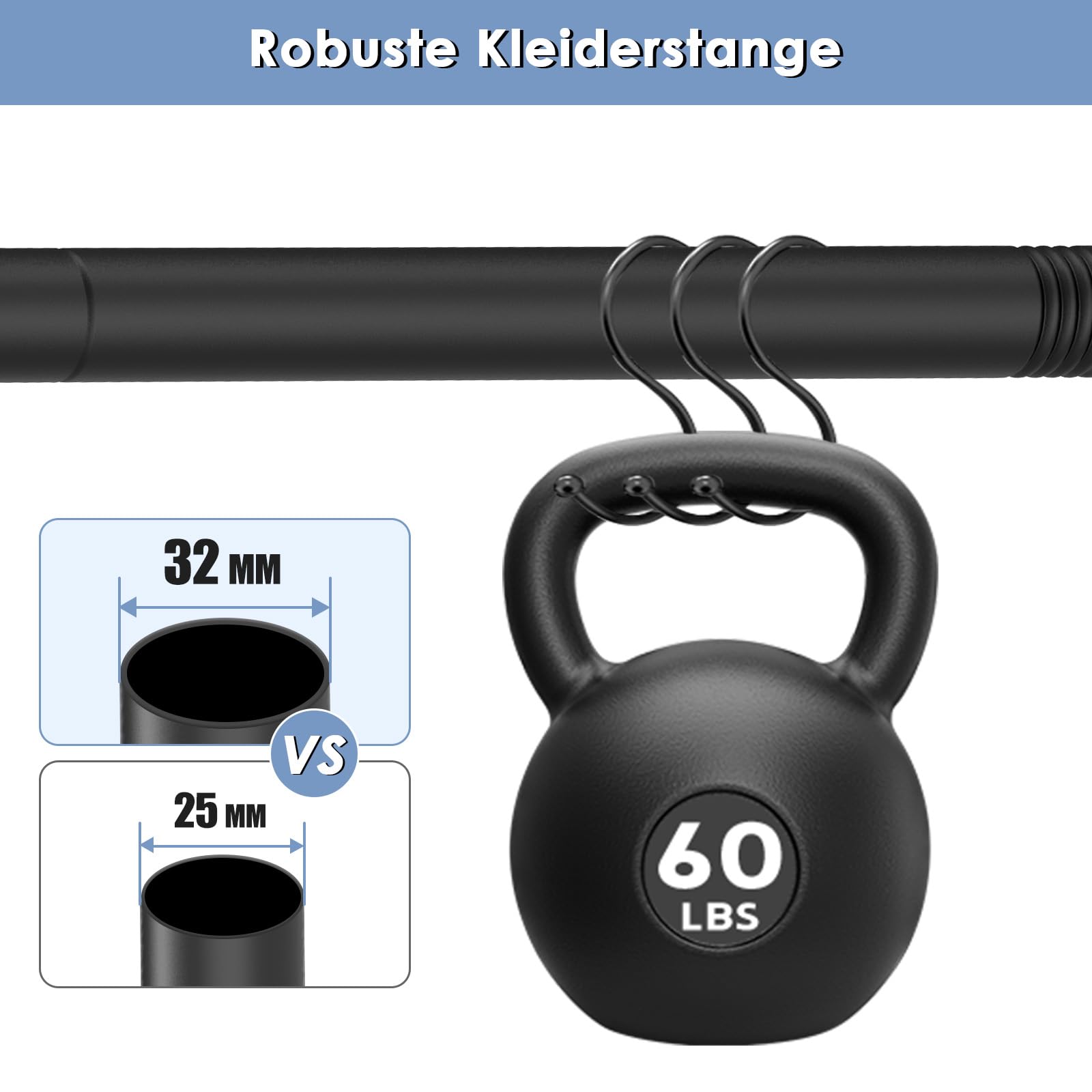 Garderobenstange Schwarz, Ausziehbare Kleiderstange 74-130cm,1 Set Teleskop-Schrankstange für Schlafzimmer Schrank-Kleiderstange （Durchmesser 32 x 28 mm）