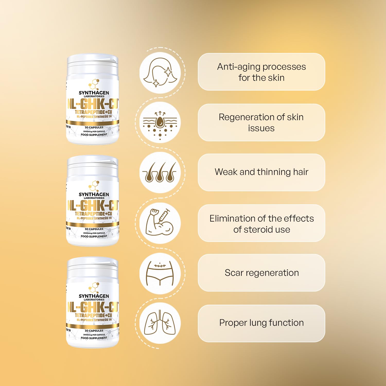 ghk cu steroid SYNTHAGEN LABORATORIES - NL-GHK-CU - TETRAPEPTIDE + CU - For Skin  Regeneration - For Wrinkles and Scars Treatment - Peptides for Skin