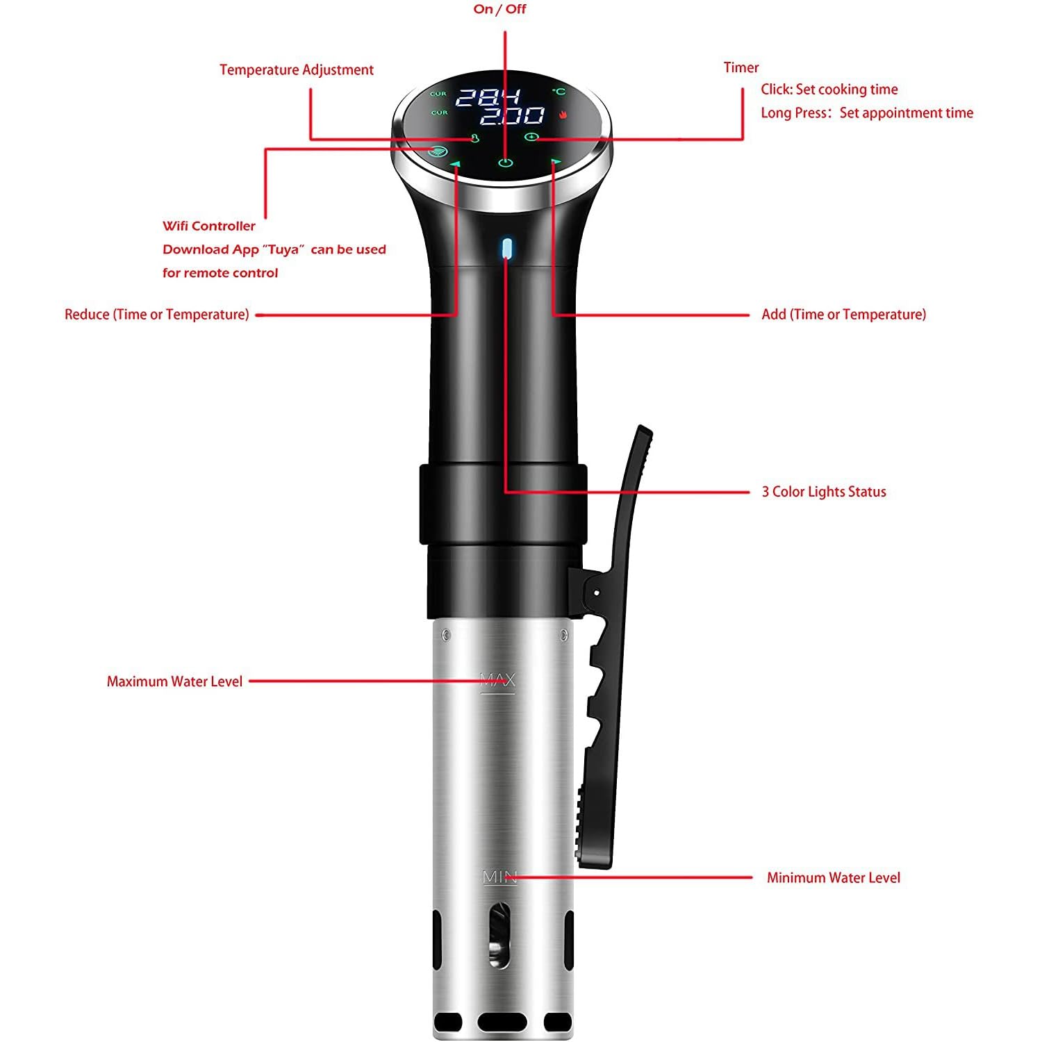 Máquina Sous Vide, Cocedor Precisión Sous Vide De 1100 W, Control Preciso Temperatura Y Tiempo, Circulación De Agua 23 L Y Calentamiento Rápido para Comidas Gourmet Sin Esfuerzo
