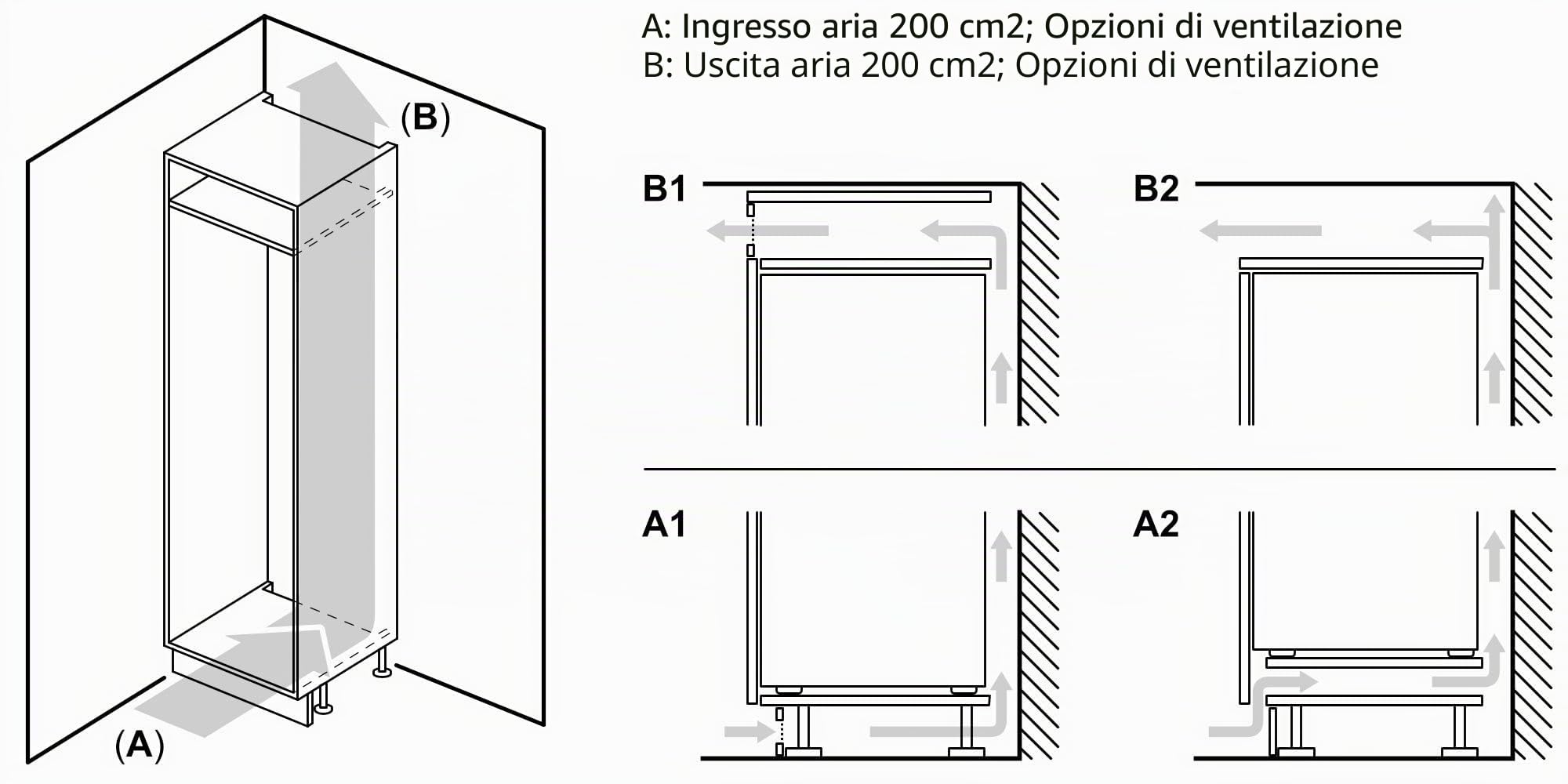 Bosch KIN96NSE0 Serie 2 - Frigorifero da incasso, nicchia da 194 x 56 cm, raffreddamento da 215 l + congelatore da 75 l, volume di raffreddamento in più dell'11%, mai sbrinare, illuminazione uniforme