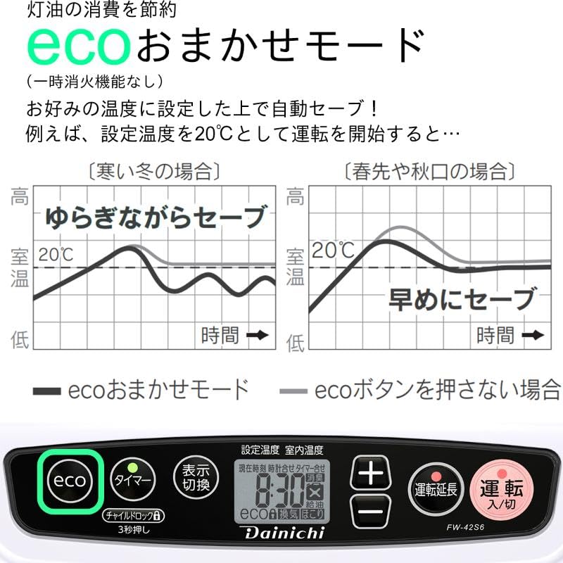 Amazon | 石油ファンヒーター FW-42S6 新潟市 家電 ダイニチ工業