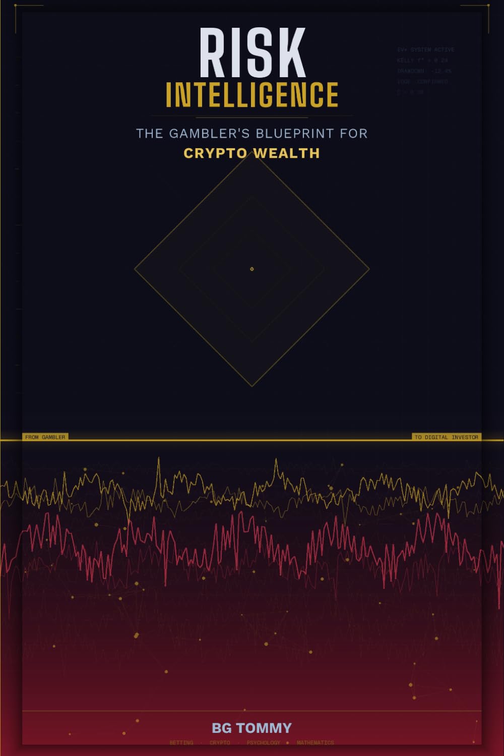 RISK INTELLIGENCE: The Gambler's Blueprint for Crypto Wealth (The Discipline & Decision-Making Series)