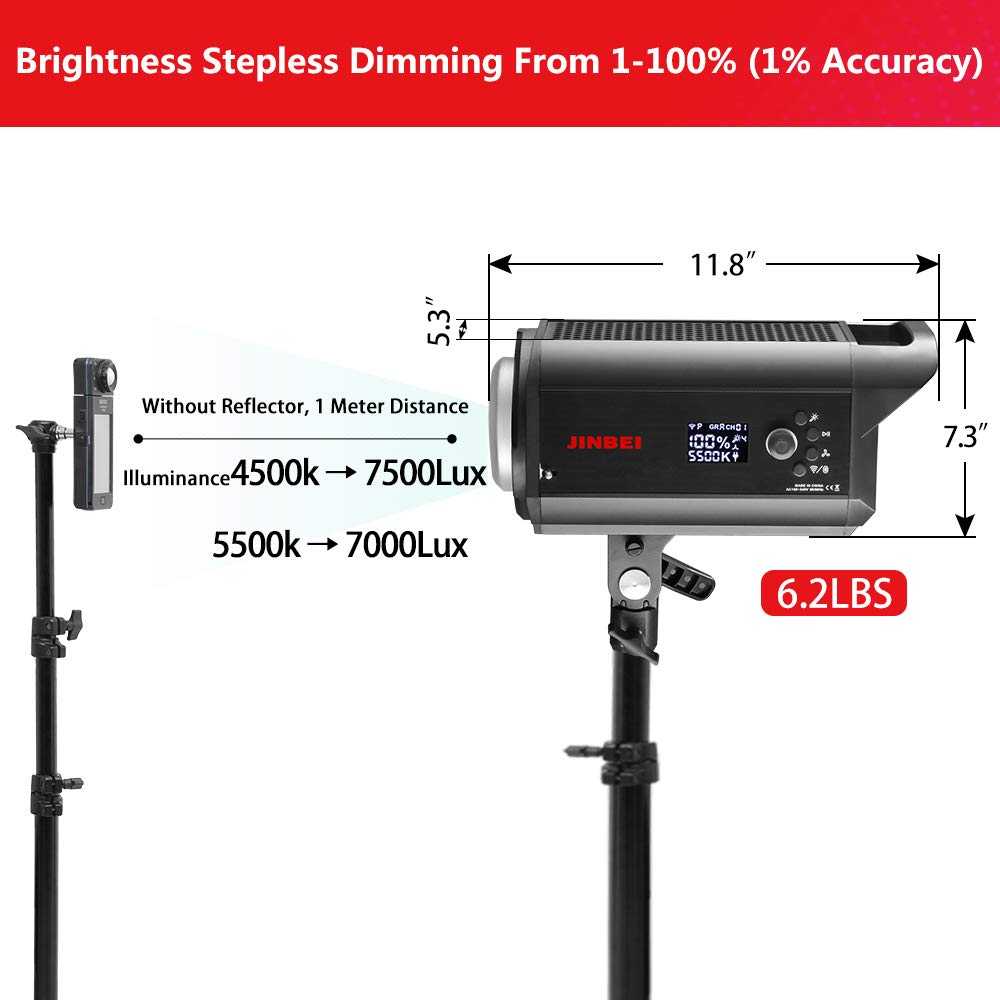 Amazon | JINBEI EF200BI バイカラー 写真照明 AC DC LED ビデオライト