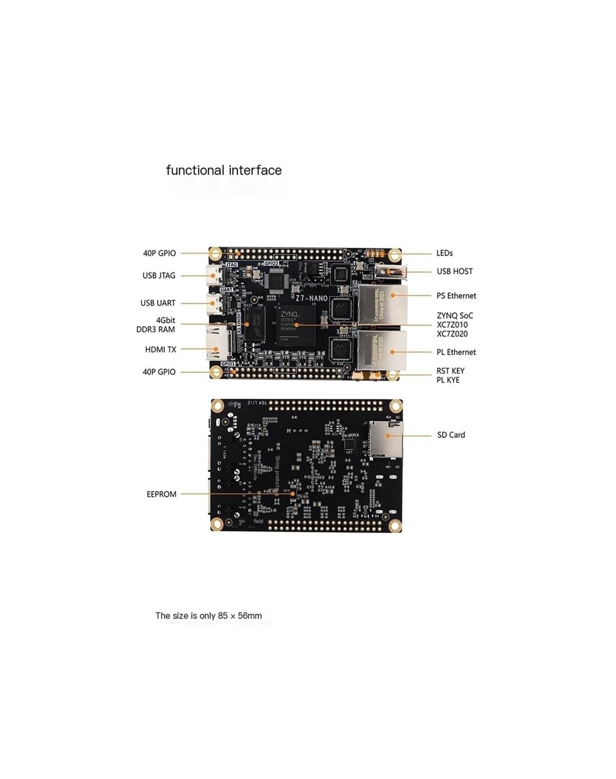 Carte de développement FPGA ZYNQ Core Board 7020 7010 PYNQ Interface réseau Double Z7-Nano(Nano7010C(Enterprise Edition))