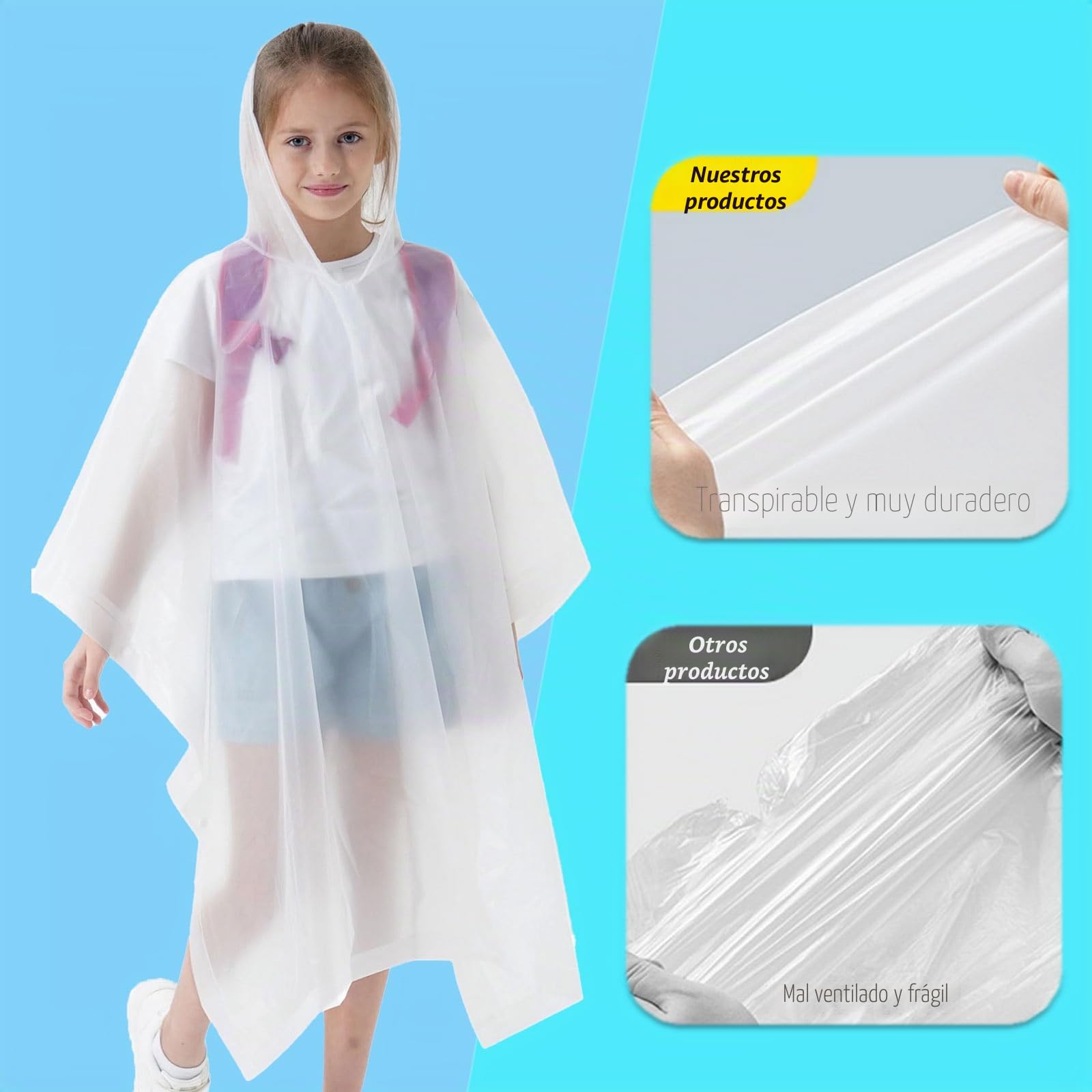 Poncho de lluvia impermeable para niños, reutilizable, impermeable, transparente, con capucha y botones, capa de lluvia ligera para niños, para la escuela, viajes al aire libre