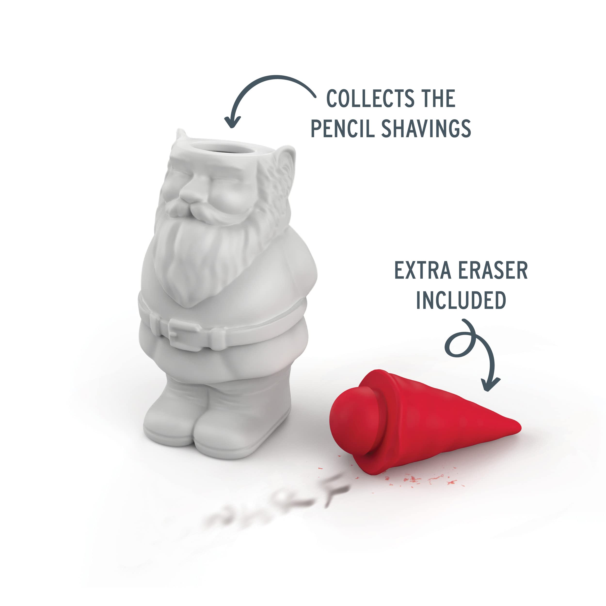 Amazon.com : Genuine Fred Desk GNOME, Pencil Sharpener and Eraser