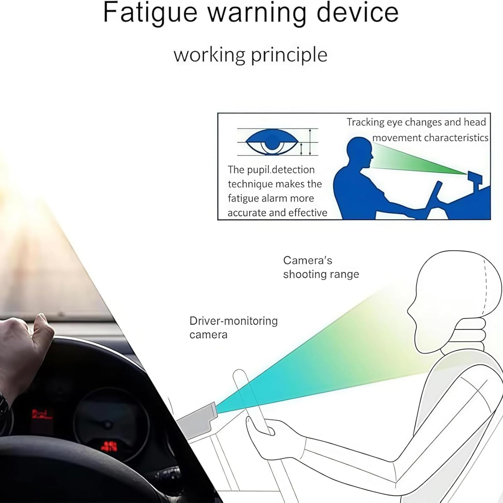 Alarmgerät Für Übermüdete Fahrer, Warnalarm Für Übermüdete Autofahrer, Gesichtserkennung, Pupillenerkennung, Mit Kontinuierlicher Erinnerungsfunktion, Für Langstreckenfahrten