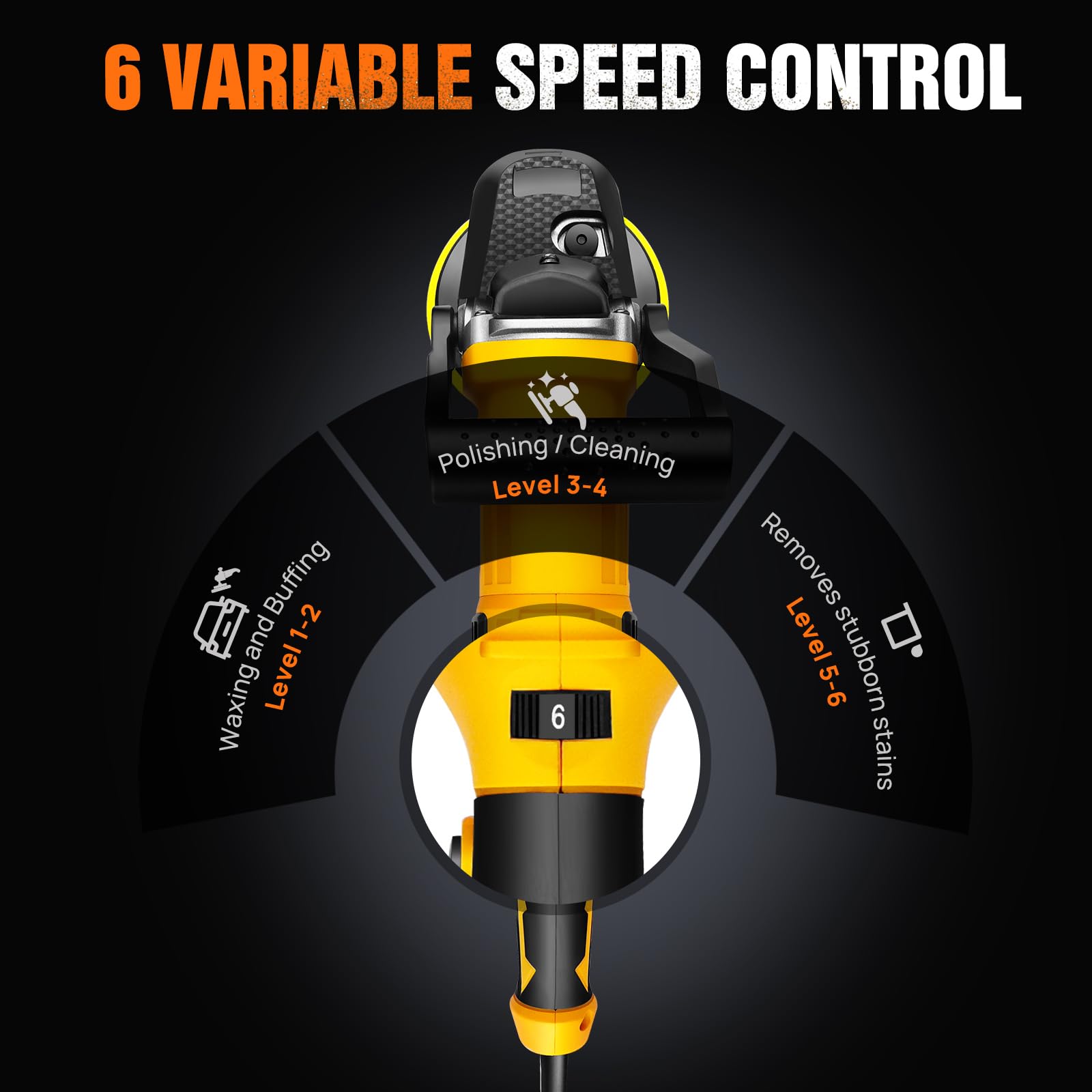 Polishing Machine Car Polishing Machine for Car Buffer Polisher Polishing Set Rotary Car Buffer Polisher Waxer Eccentric Polishing Machine Boat Sanding, Polishing, 150mm-180mm