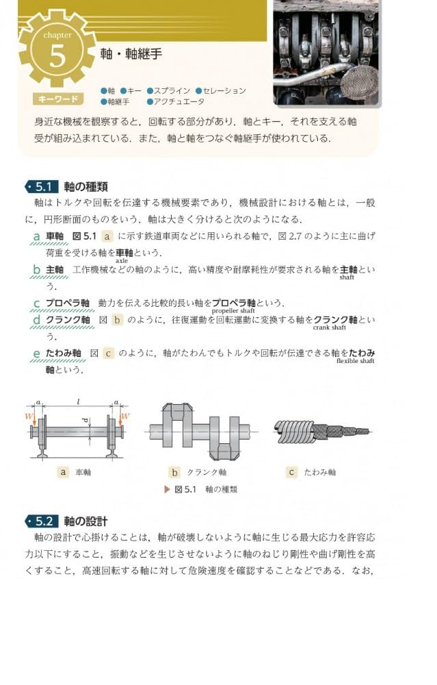 機械設計法(第4版) | 塚田忠夫, 吉村靖夫, 黒崎茂, 柳下福蔵 |本
