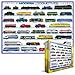 EuroGraphics Modern Locomotives 1000 Piece Puzzle