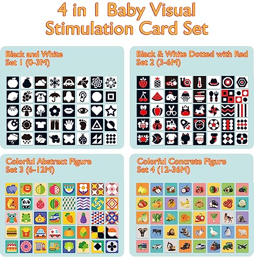 High Contrast Baby Flash Cards, 80 PCs 160 Page Black White Colorful Visual Stimulation Learning Activity Card for Babies Ages 0-3-6-12-36 Months, Newborn Infants Toys Gift, for Baby Sensory Develop - Image 3