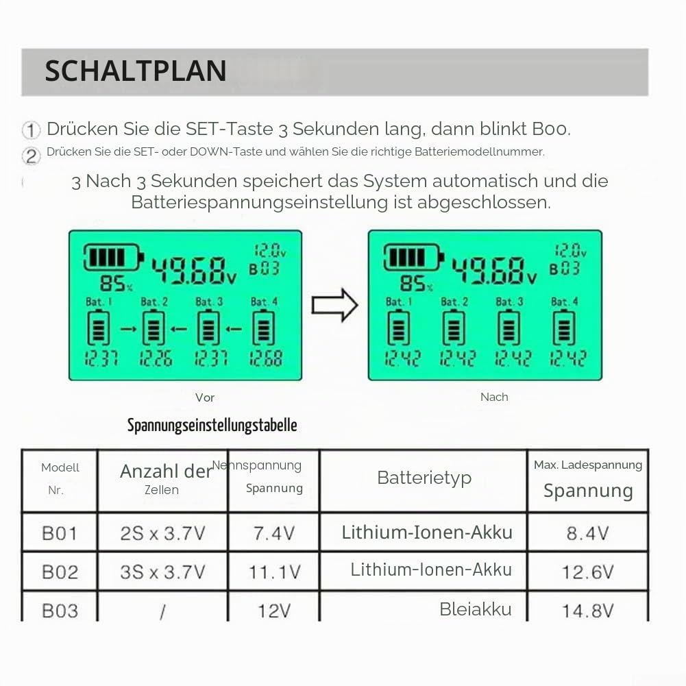 Batterie Balancer Equalizer 48V KBX104S 12/24/36/48/96V