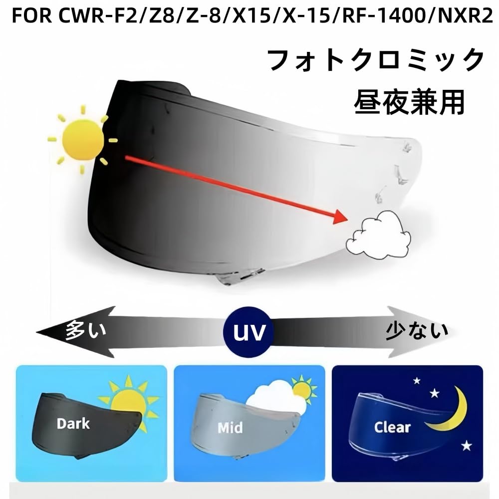 Amazon | Wayocfei CWR-F2 シールド PHOTOCHROMIC(フォトクロミック