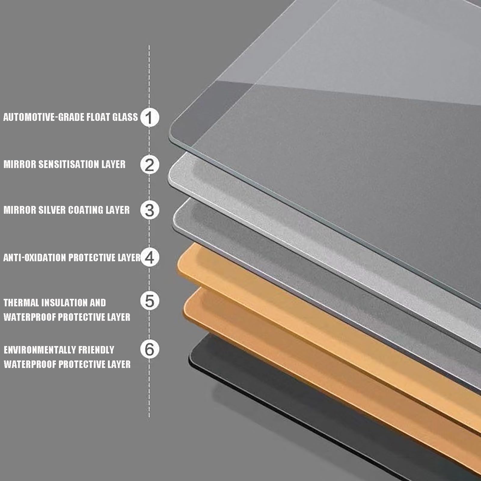 Ściemnialne owalne lustro łazienkowe z podświetleniem LED, 400 x 700 mm, z regulacją przeciwmgielną, 3000 K-6000 K, montowane na ścianie, lustro toaletkowe, nowoczesna dekoracja domu