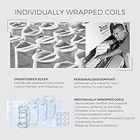 Vista 8 de Nuevo reemplazo del colchón del futón con cubierta lisa, bobina con bolsillos, espuma viscoelástica/resortes internos, Algodón, Marino