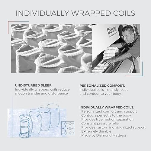 Miniatura 2 de Nuevo reemplazo del colchón del futón con cubierta lisa, bobina con bolsillos, espuma viscoelásticaresortes internos, Algodón, Caqui