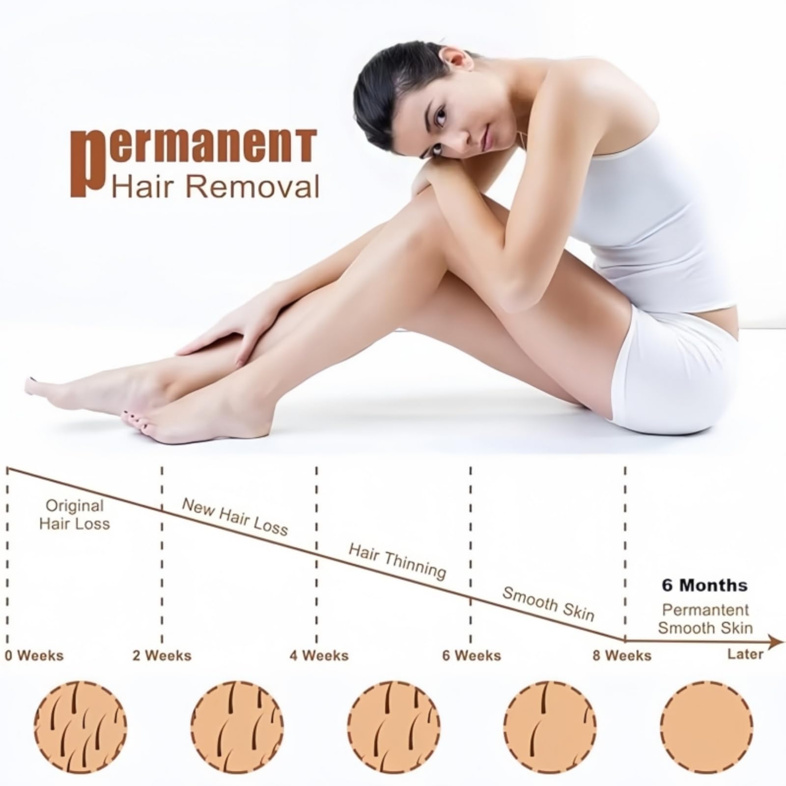 Professional diodo laser depilatore 4 lunghezze d'onda 4000W punto di congelamento corpo depilazione permanente del viso
