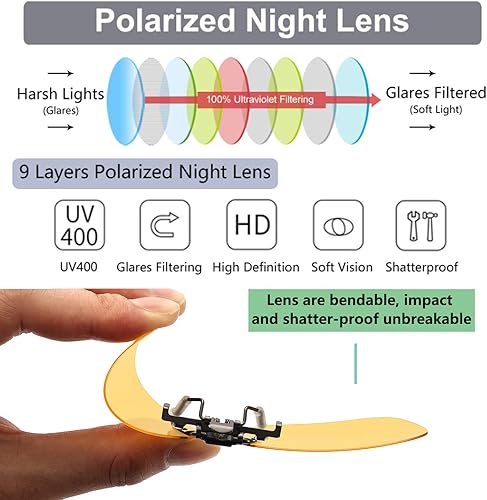 Miniatura 2 de CAXMAN Gafas de sol polarizadas con clip sobre gafas graduadas para hombres y mujeres, protección UV