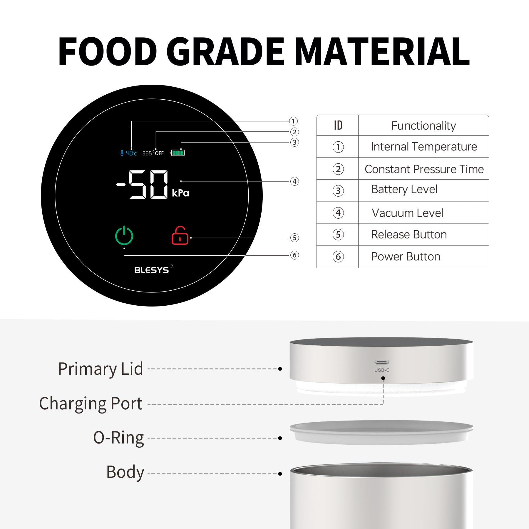 BLESYS Intelligente contenitore caffe sottovuoto per alimenti ermetico e automatico in acciaio inox con display LCD funzione di mantenimento della freschezza con un solo tocco 1.8l argento