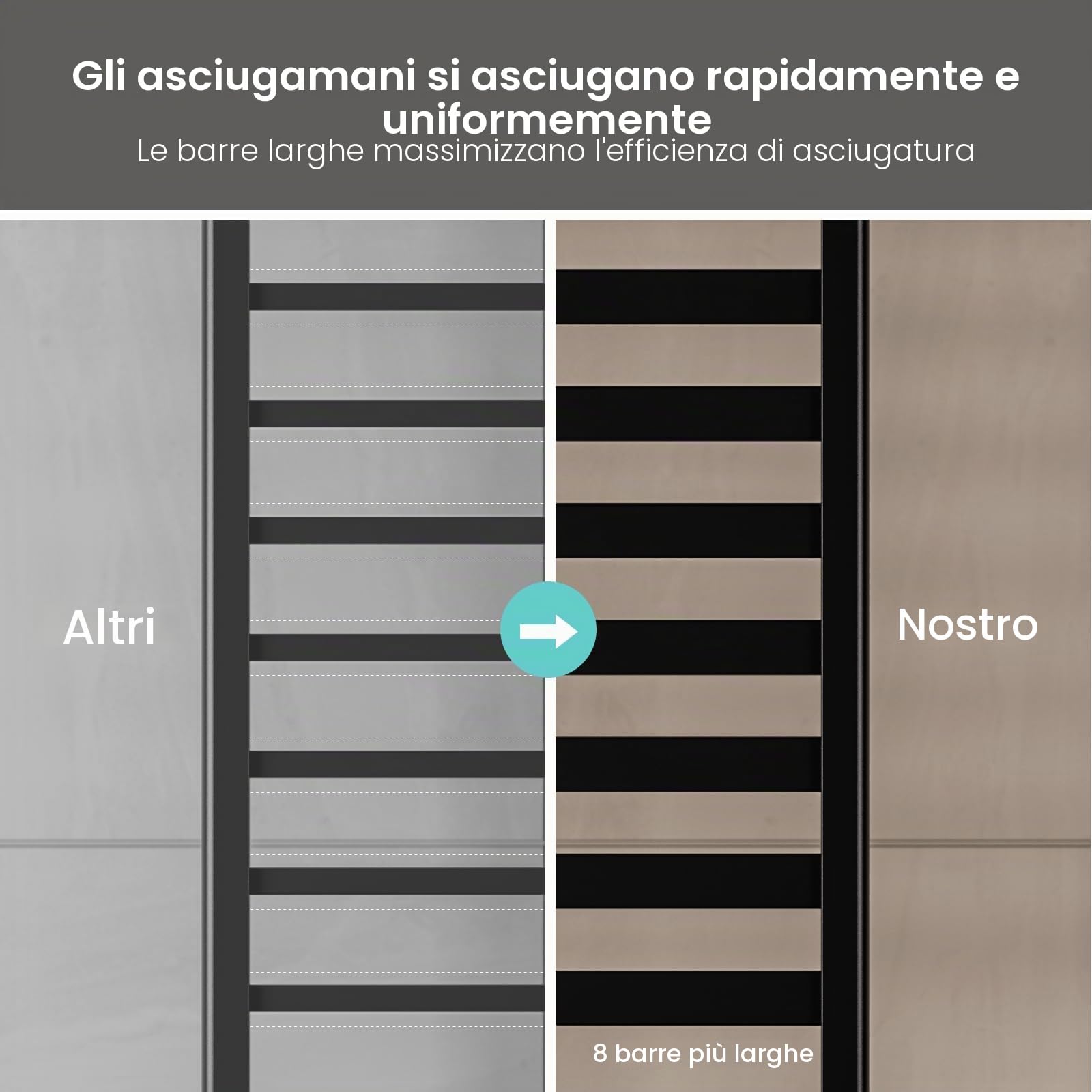 Scaldasalviette Elettrico Con Riscaldamento, Portasciugamani Elettrico Ventilatore Da Parete Da 1500 W Con Tecnologia PTC
