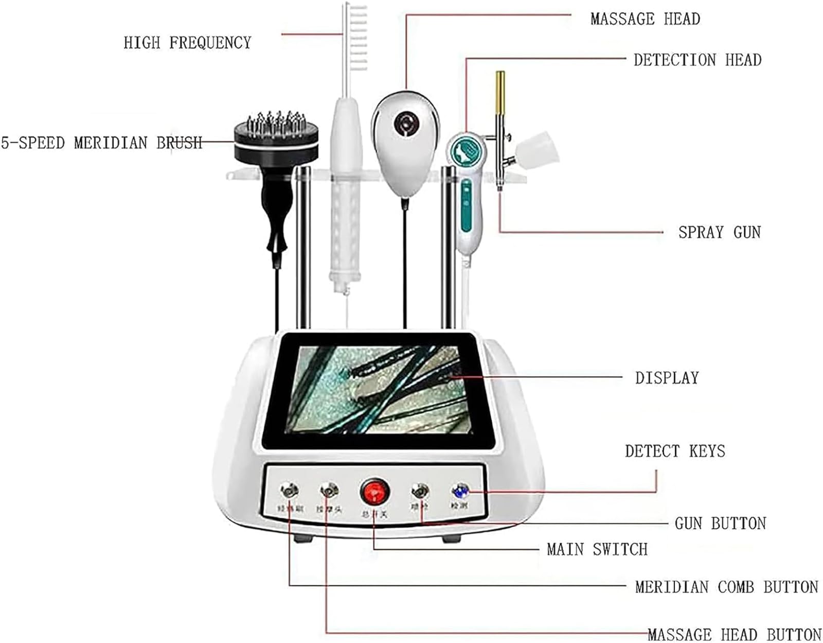 Hauthaaranalysator, Haarfollikel-Analysegerät mit LCD-Bildschirm, Dredge-Meridiane und Tiefenmassage, 5 Massage-Arbeitsköpfe, Testen der Gesichtshautdiagnose, für Salon Spa Zuhause