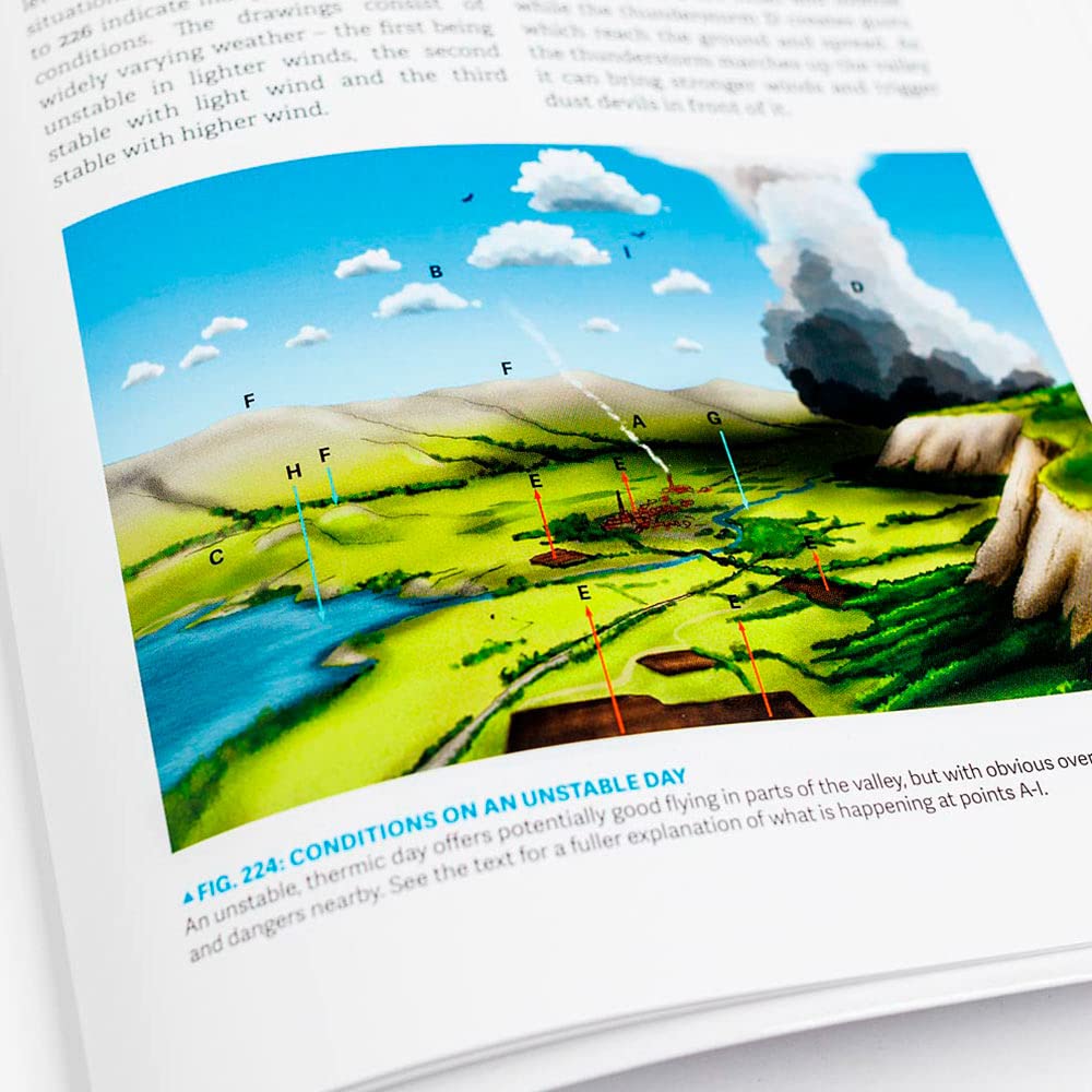 Understanding the Sky: The weather book for sport pilots