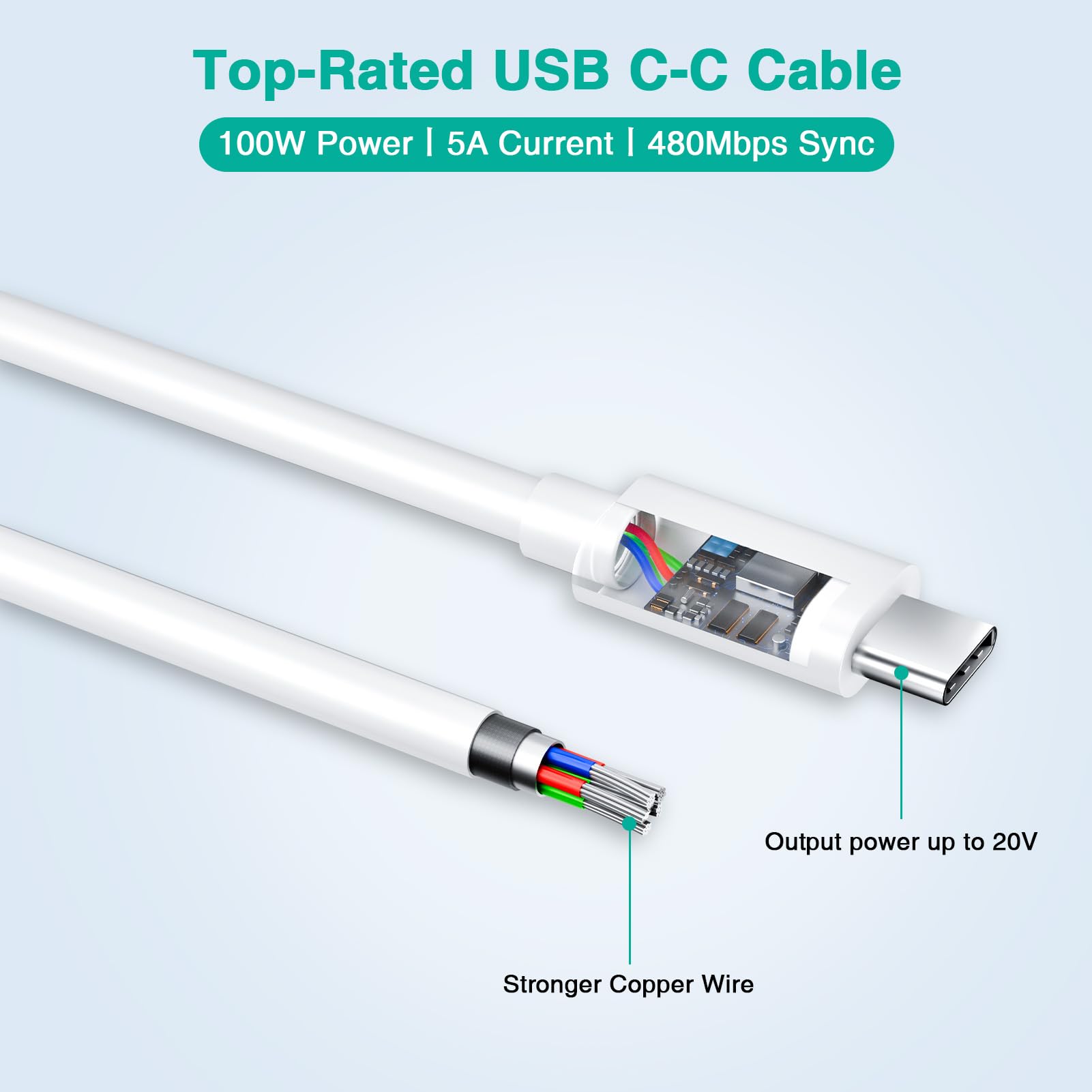 Cargador para Mac Book Pro - Cargador USB C de 100 W, cargador rápido compatible con MacBook Pro/Air, M1 M2 M3 M4, iPad, Samsung Galaxy y todos los dispositivos USB C, cable de 6.6 pies incluido