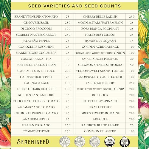 Image of Sereniseed Organic Vegetable Seeds (40-Pack) - Non GMO, Open Pollinated - Basil, Snap Pea, Broccoli, Bean, Jalapeno, Tomato, Lettuce, Cucumber, Carrot, Zucchini Seeds for Planting