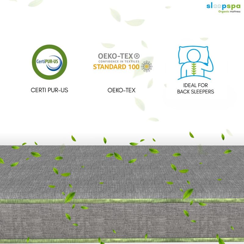 Image of SLEEPSPA AER - Orthopedic Mattress with Plant-Based Cellulose Foam Chemical-Free Comfort |7-Zone Support, Anti-Allergy |Firm Comfort |7-Year Warranty|Bonded Foam Mattress