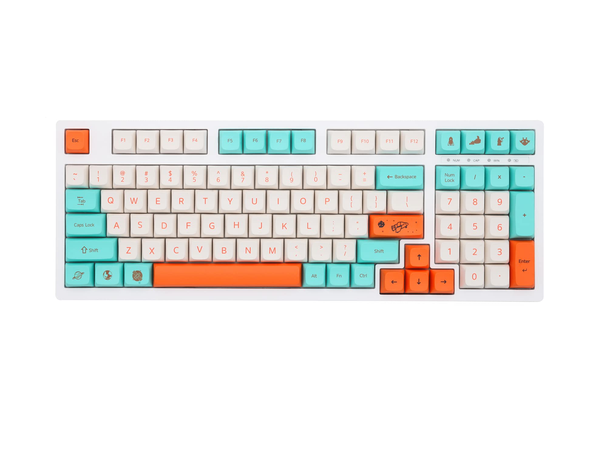 yuppy☆ Amazon.com: KPREPUBLIC XDA V2 Happy Planet Dye Sub Keycap Set