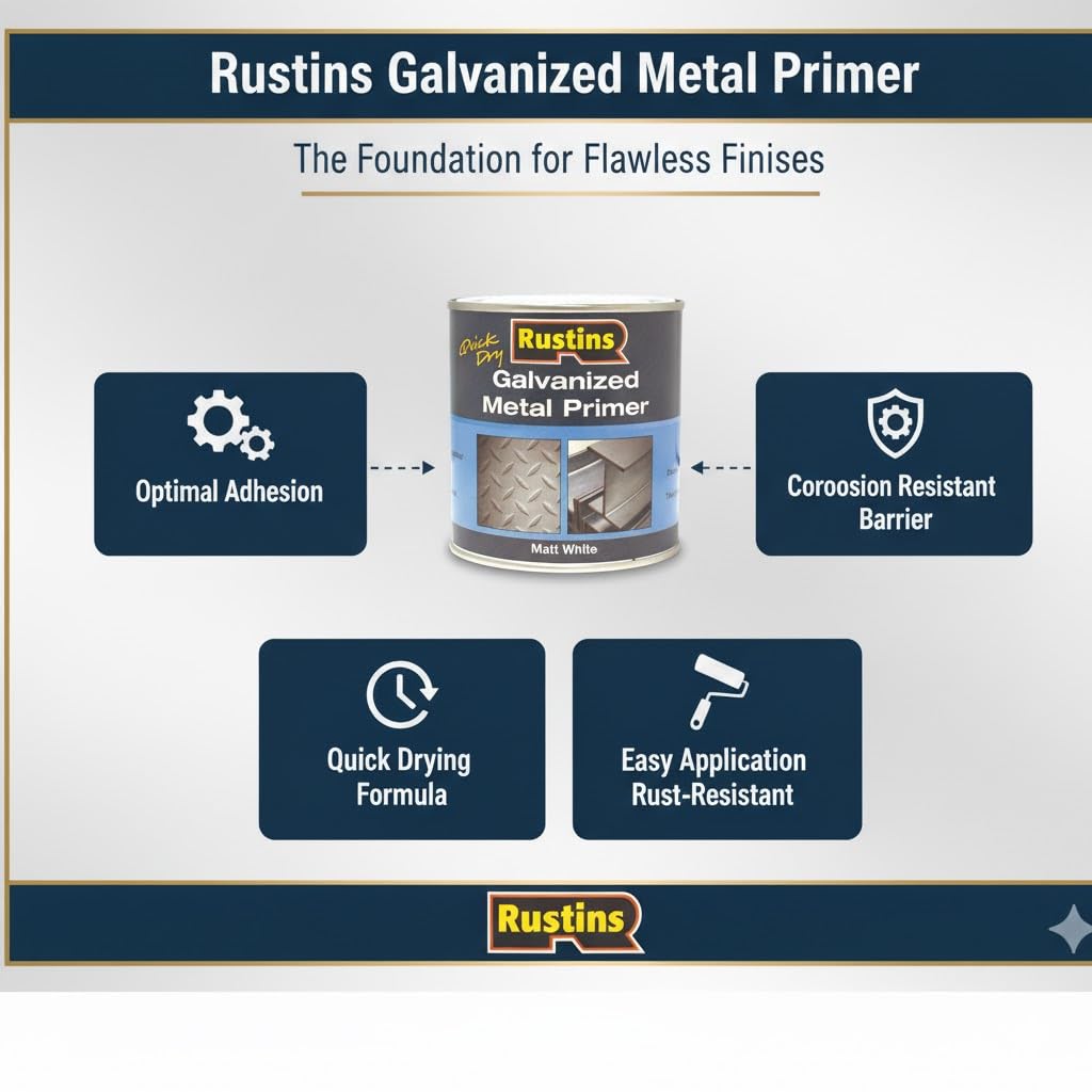 Rustins Q/Dry Anti Corrosive Metal Primer - Grey 2.5ltr