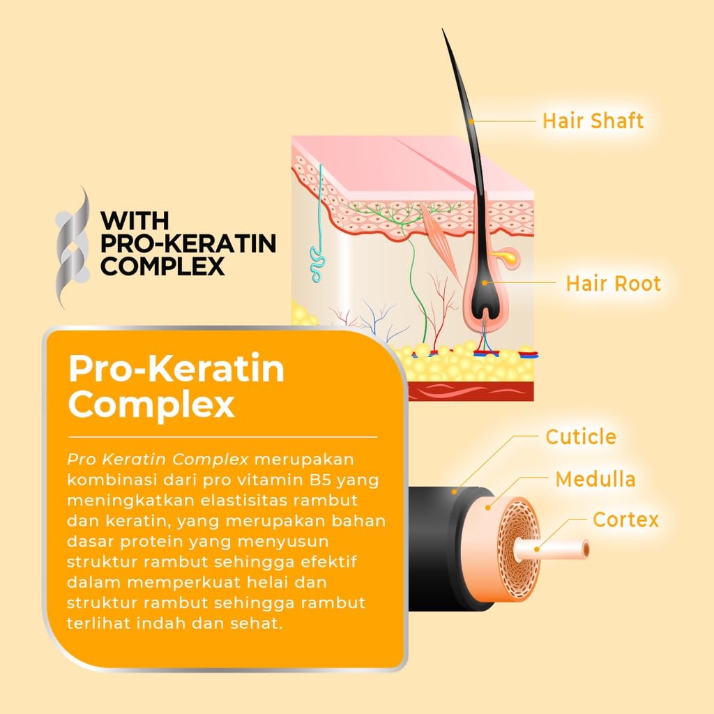Ellips Witamina do włosów z kompleksem Pro-Keratin (50 kapsułek), olejek do pielęgnacji włosów, gładki i jedwabisty (opakowanie 1 szt.)