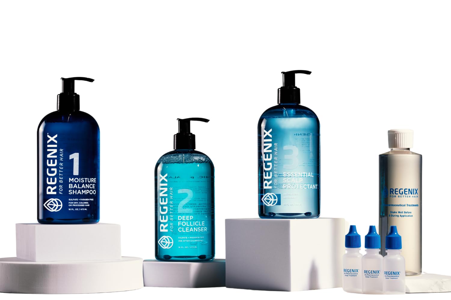 Amazon.com : Regenix Starter Kit for Thinning Hair and Dry Scalp