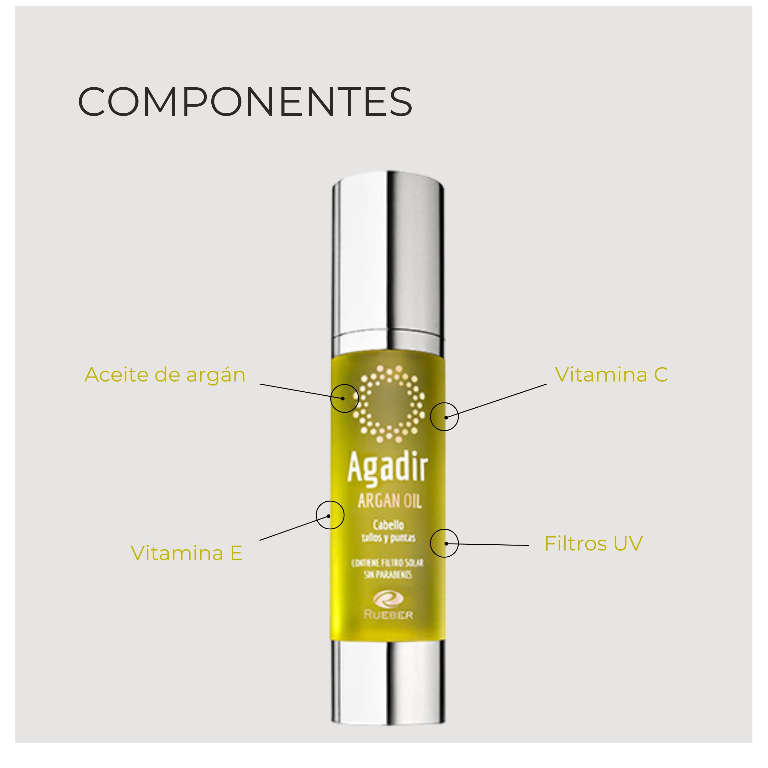 Agadir Argan Oil | Aceite Pelo Seco y Dañado y Todo Tipo de Cabello | Aceite Pelo con Poder Antioxidante | Bloquea la Humedad y Restaura el Brillo | Argan Para Cabello uso exclusivo