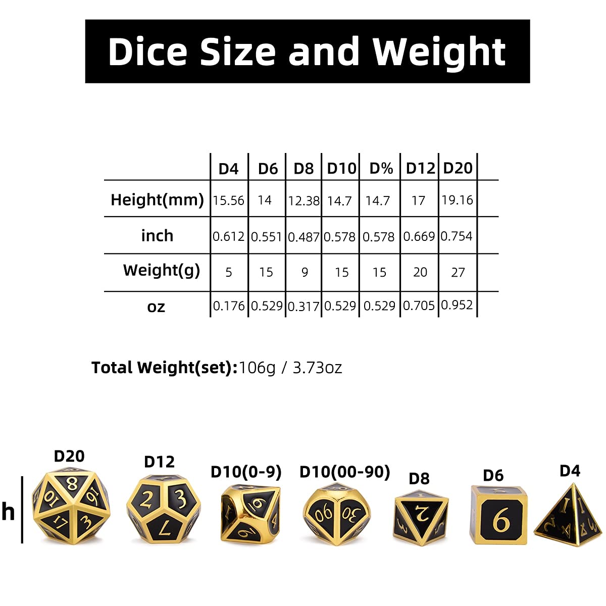 Amazon.co.jp: zx D多面体メタルダイスセット D4 D6 D8 D10 D