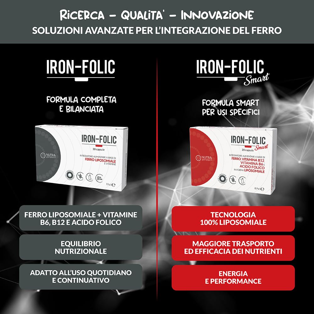 Iron-Folic – Integratore alimentare con Ferro Liposomiale (30 mg/cps.), Acido Folico, Vit. B6 e B12 – Contribuisce alla normale formazione dei globuli rossi e alla riduzione della stanchezza – 30 caps